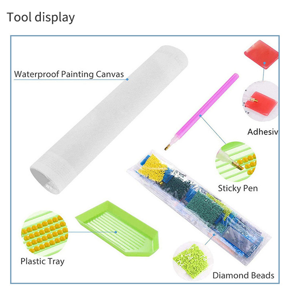 Spersonalizowane zestawy do tw – Resin Art Kit recenzja i cena